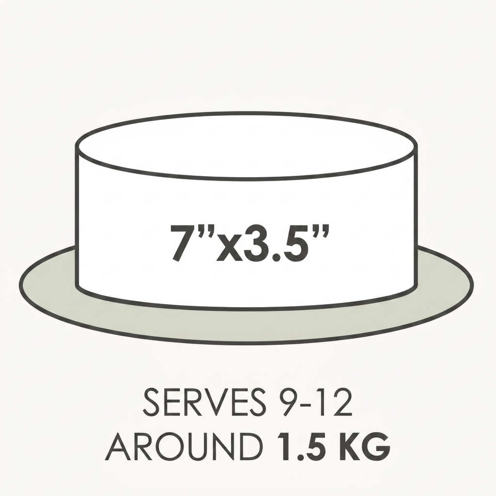 1.5 Kg