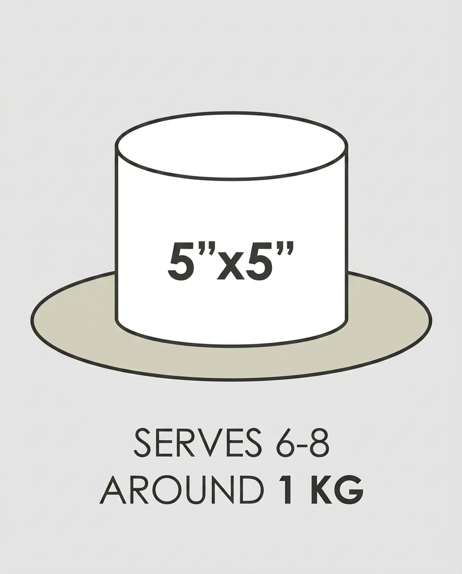 1 Kg