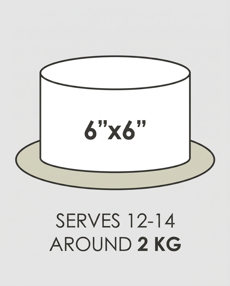 2 Kg
