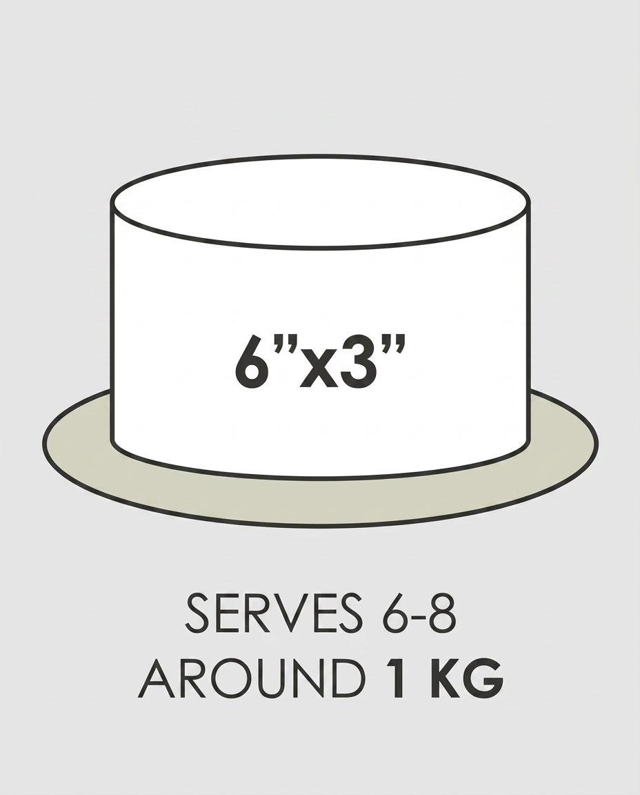 1 Kg
