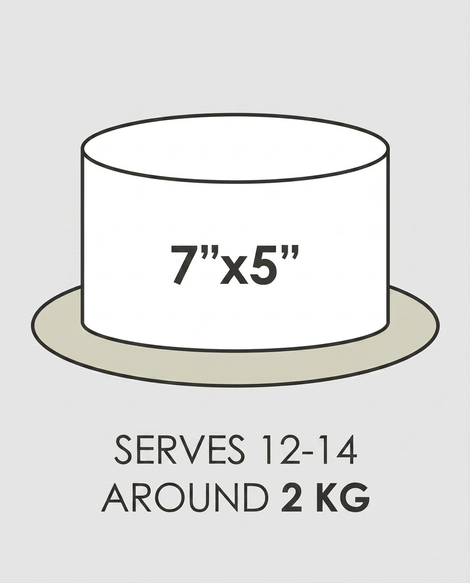 2 Kg