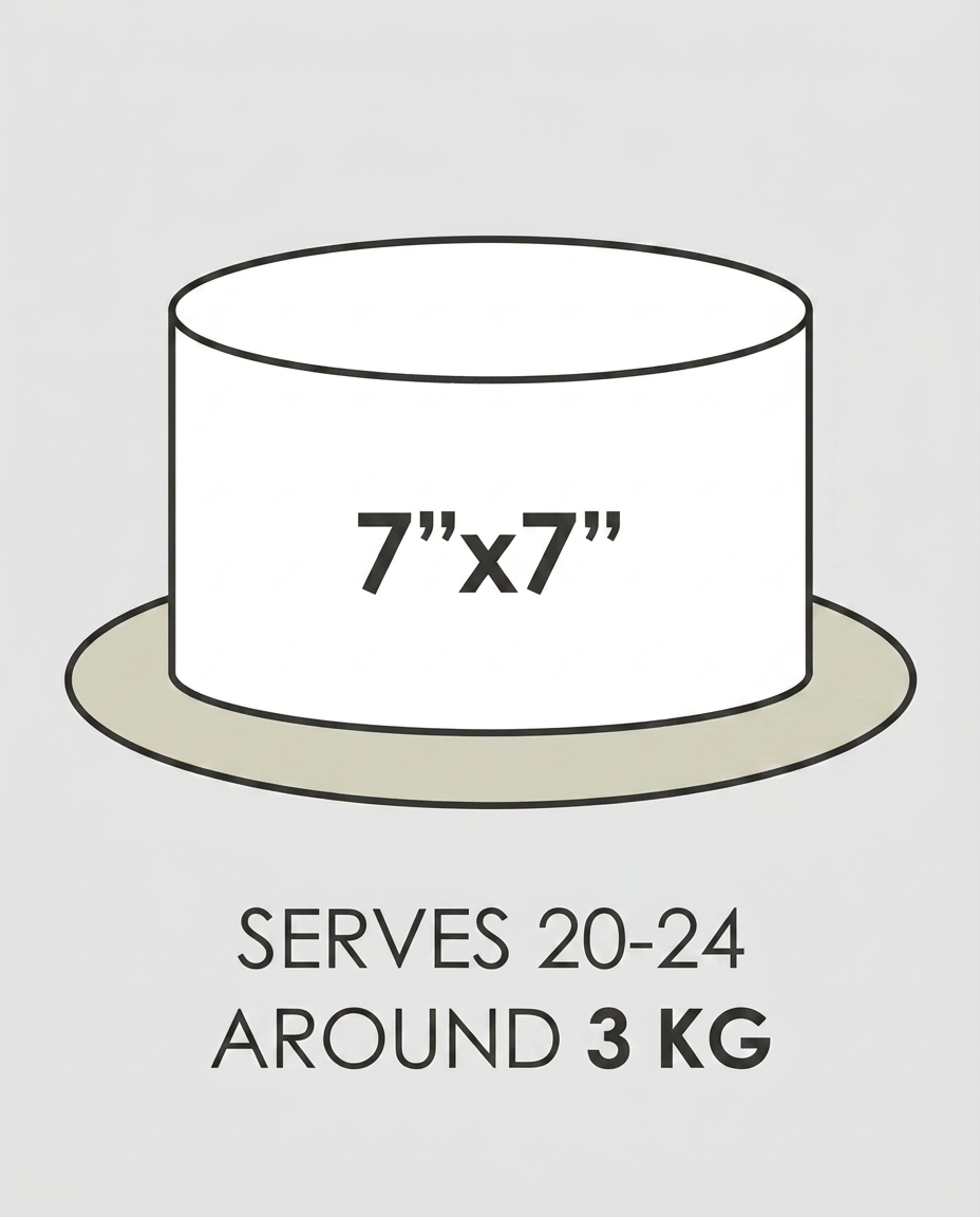 3 Kg