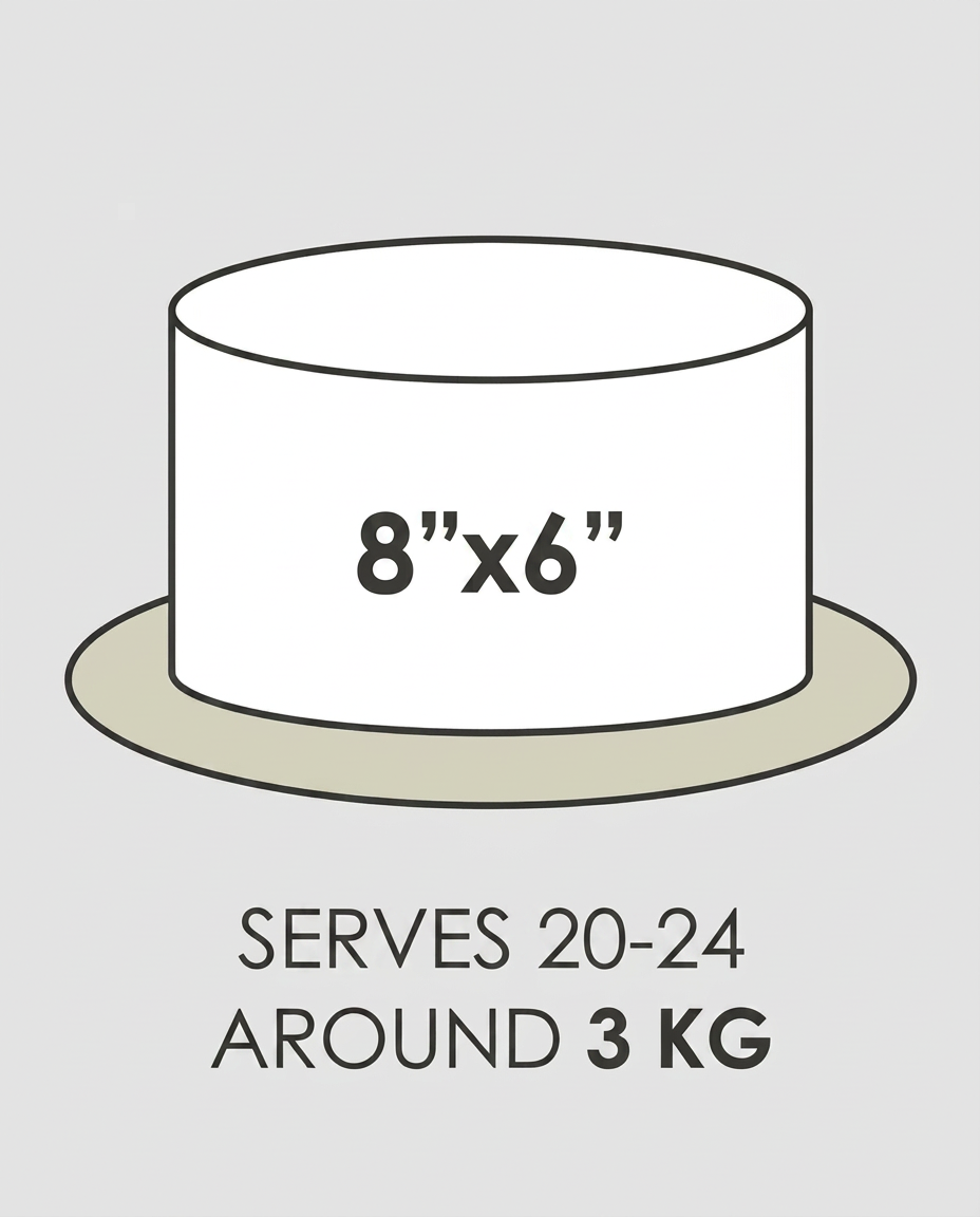 3 Kg