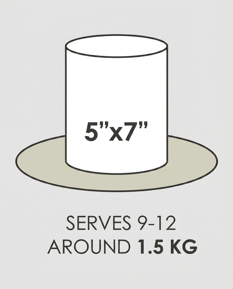 1.5 Kg
